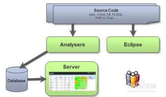 專業(yè)作曲與編曲軟件全攻略 從入門到大師的選擇