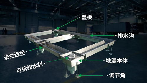 食品生產(chǎn)車(chē)間以及制藥廠排水的重要 排水溝的選擇,排水溝蓋板的承重為何重要